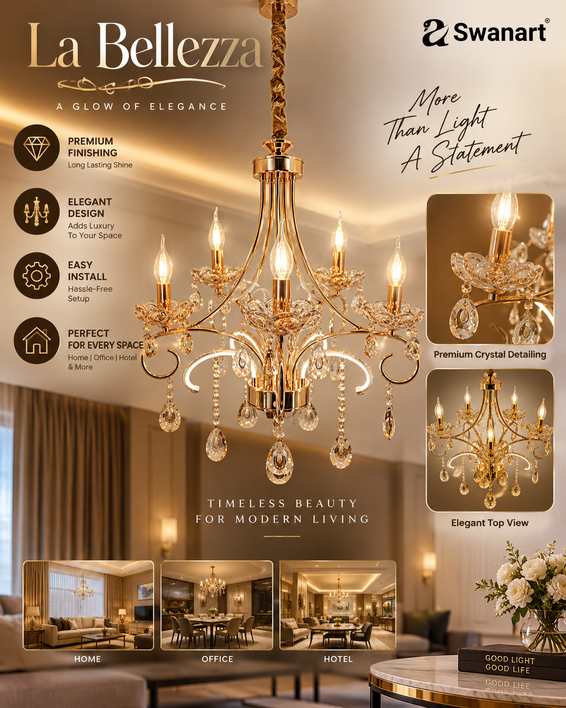 Elegant Swanart Grandeur handcrafted Italian chandelier with five crystal bulbs, showcasing intricate design and luxurious lighting.