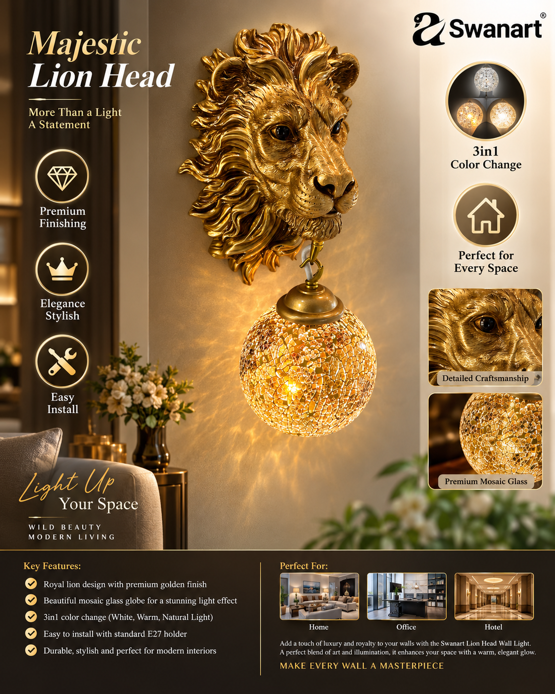 Swanart lion head wall sconce with crystal globe lamp, antique gold finish, decorative lion mane, elegant home lighting for living room or bedroom